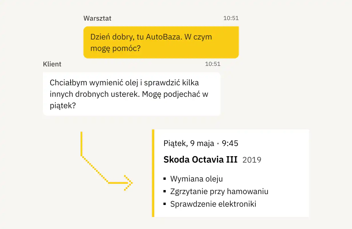 Rozmowa z klientem zamieniona na wizytę z terminem i zakresem prac