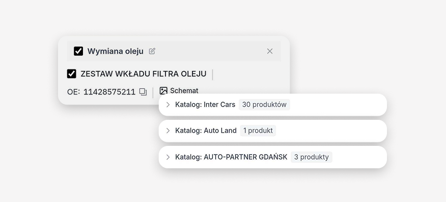 Części samochodowe wyszukane w PilotGo